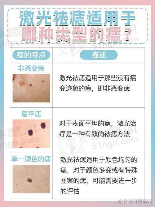 重点科室与诊疗项目介绍