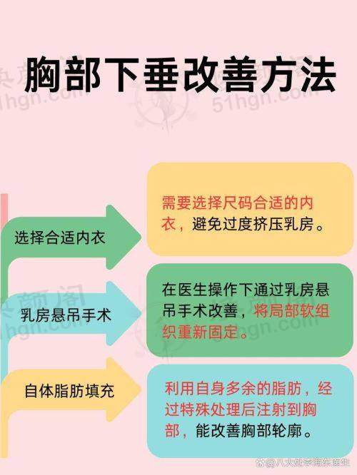 特色科室与项目