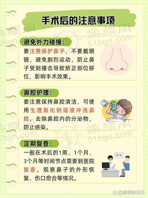 医院资质与合规声明