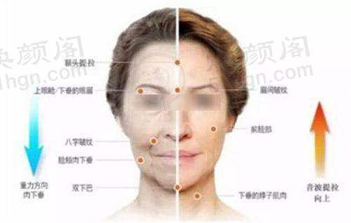医院资质与合规声明