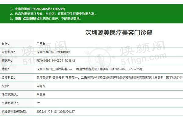 擅长项目详解