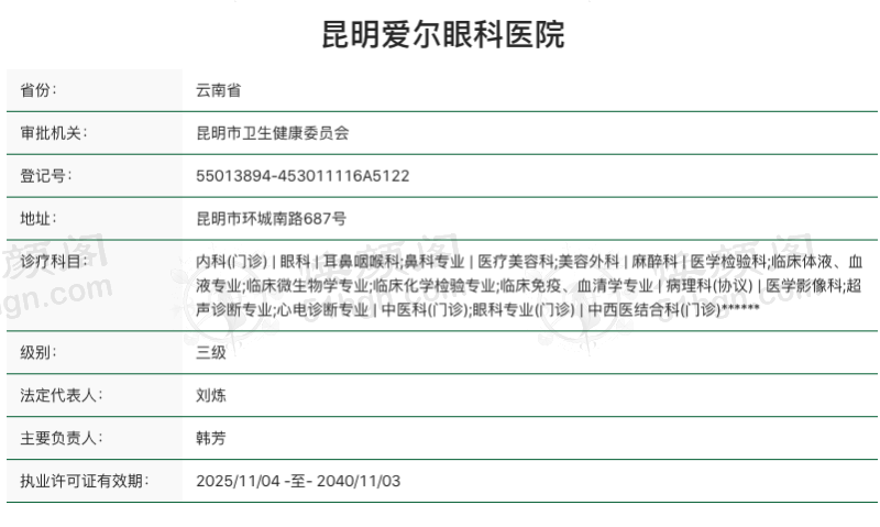 昆明爱尔眼科医院近视手术怎么样？专业团队与先进设备有保障