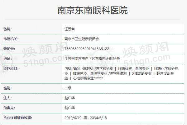 南京东南眼科医院眼部SPA理疗怎么样？超值团购别错过！