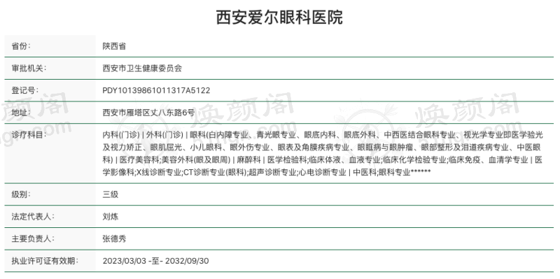 雁塔区西安爱尔眼科医院郝燕生和李秀婷哪个好？关键看需求