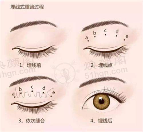 特色科室与项目