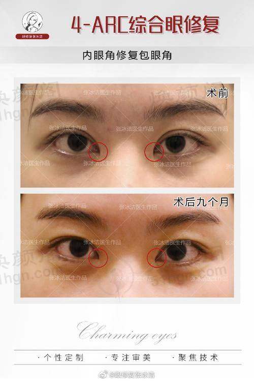 特色科室与项目