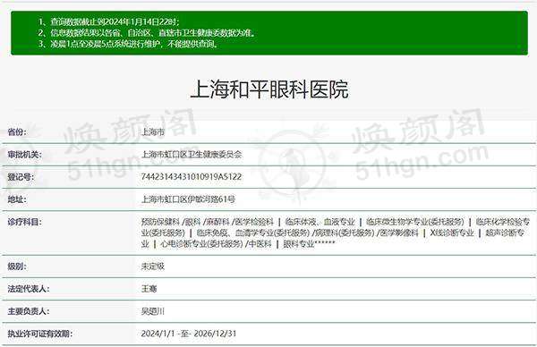 医生资质介绍 - 上海和平眼科医院李仲群医生