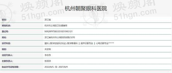 我被眼镜困扰多年，杭州朝聚杨亚波医生让我术后一周复查效果超棒！ 