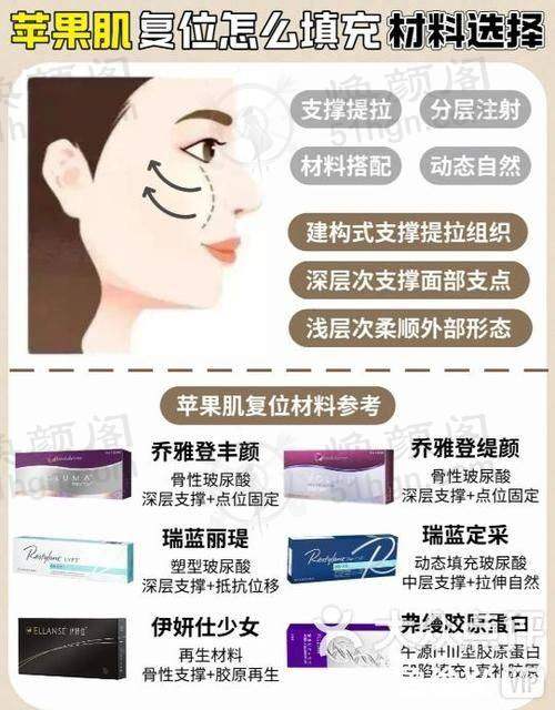 设备环境介绍