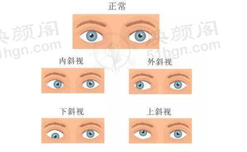 设备环境介绍