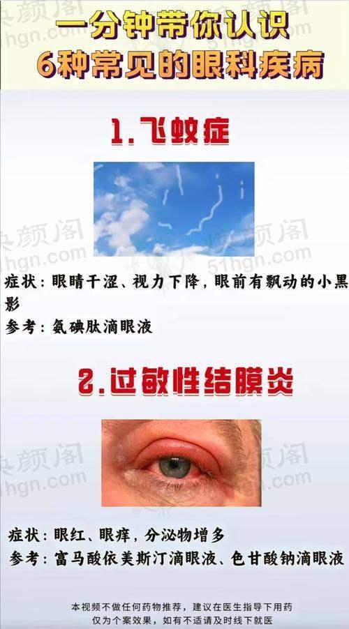 擅长项目详解 黑龙江中 医 药大学附属第一医院眼科王佳娣