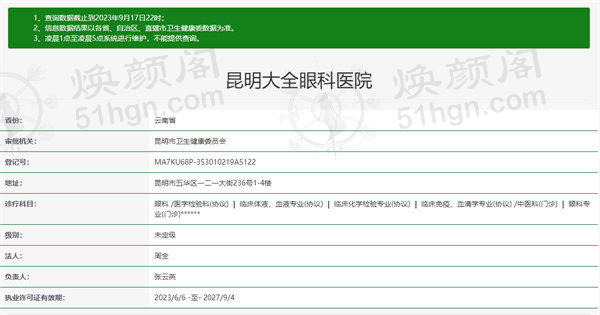 昆明大全眼科医院