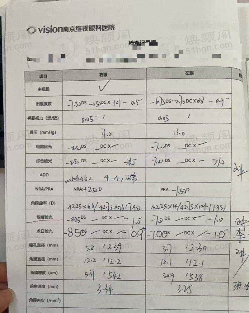 我这个超高度近视宝妈，在南京维视眼科手术，视力一天恢复到1.0！ 